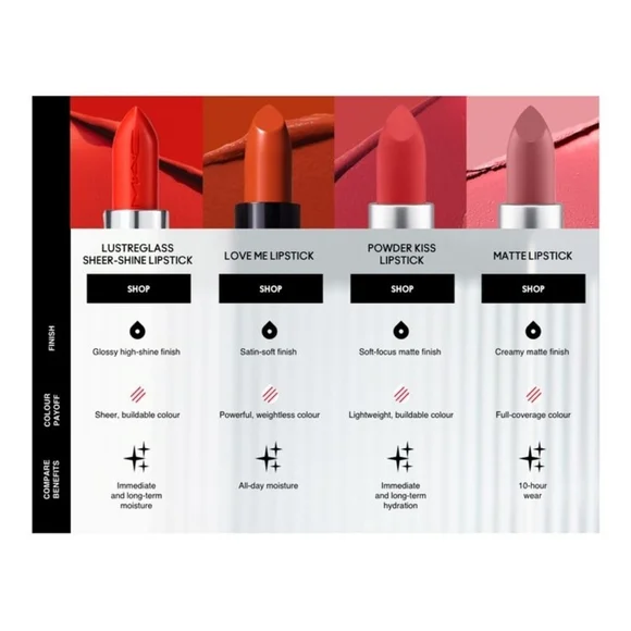 NIB-RETIRED, MAC Give Me Fever 428, Love Me Lipstick - Picture 12 of 12